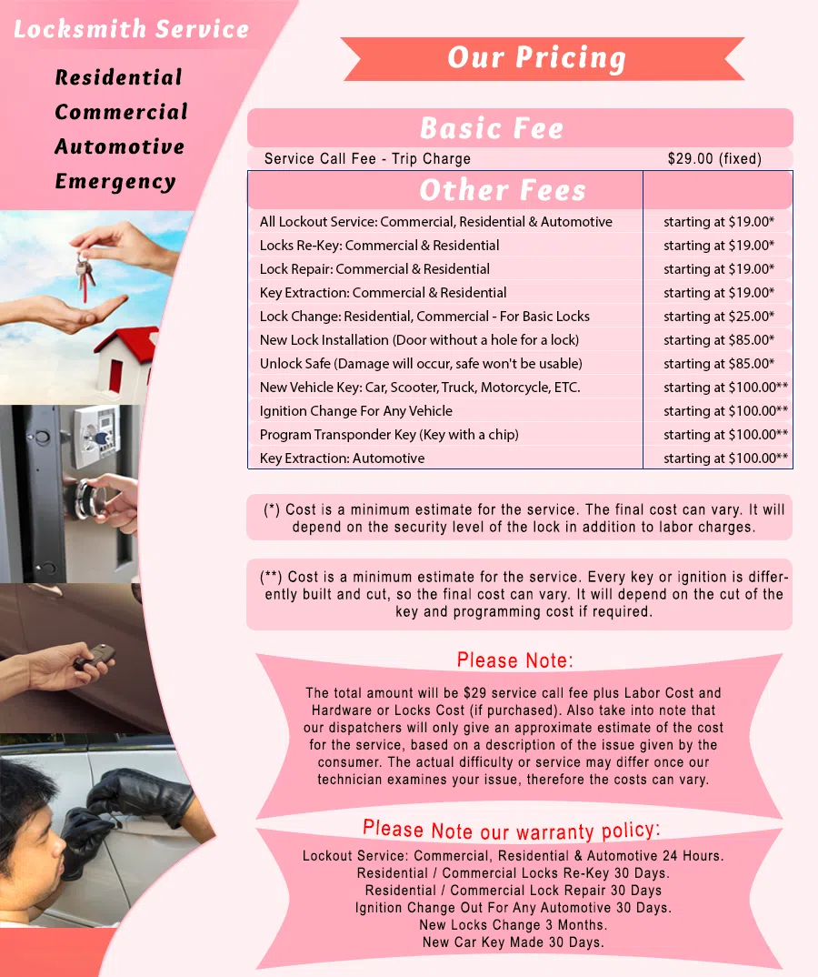 Galaxy Locksmith Store Jessup, MD 301-804-9438 - Pricelist-1